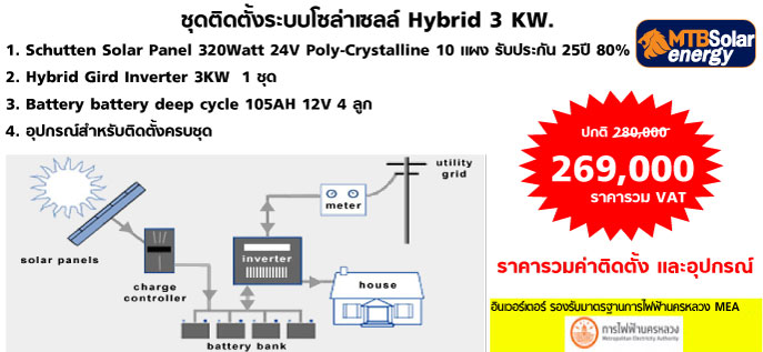 Hybrid-3k