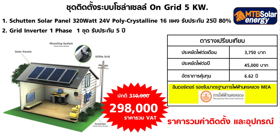 on-grid-5kw